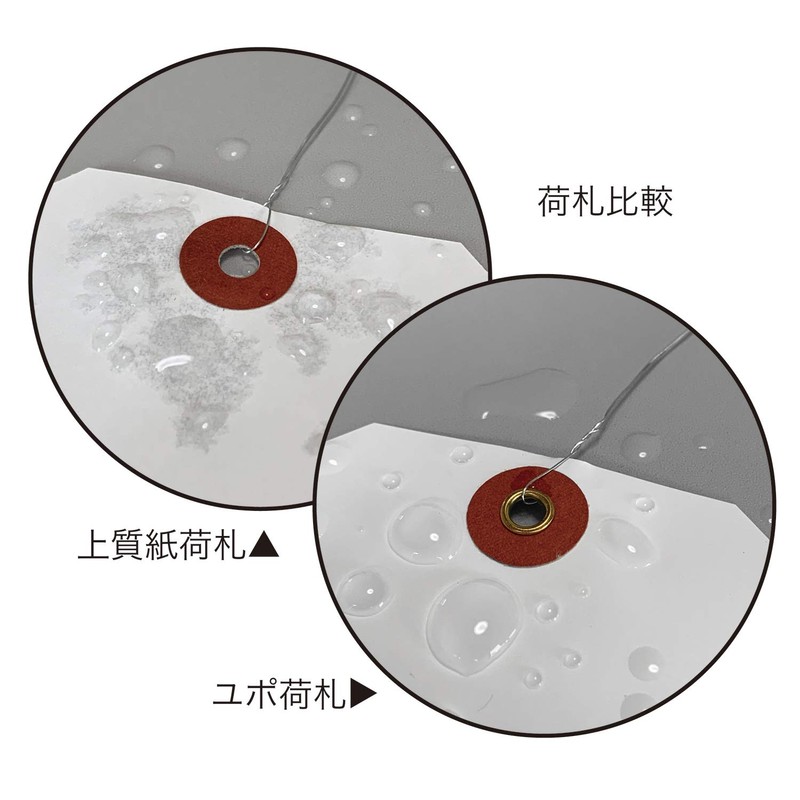 nagatoya yupo Made 荷札 (Waterproof) ROHS, 100 Sheets/Pack