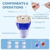 K&FCOPTEE Hearing Aids for Seniors Rechargeable Ear Sound Amplifier with