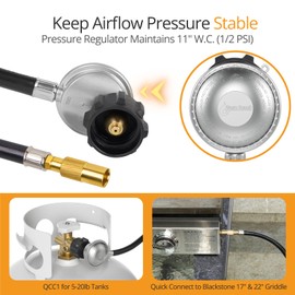Jakivew 3 FT Propane Adapter Hose with Regulator for Blackstone 17 and 22 Inch Tabletop Griddle, 5471 Quick Fitting Replacement Parts Connect to 20 lb Tank