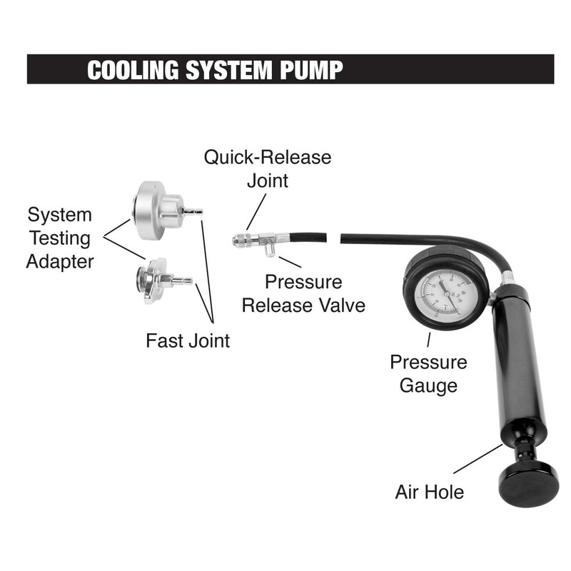 Performance Tool W89733 Cooling System Pressure Tester Kit, black