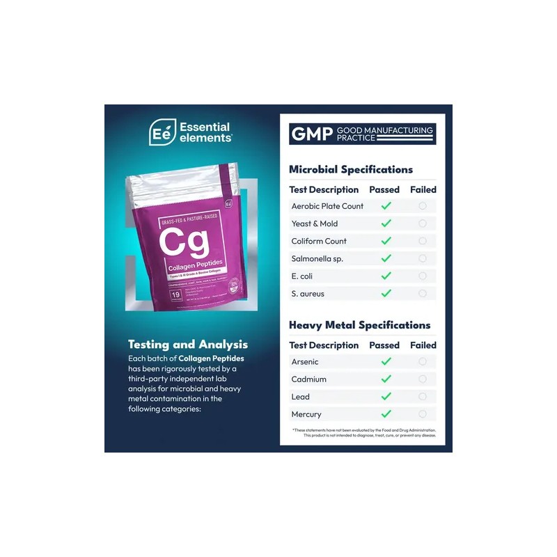 Essential Elements Colageno Hidrolizado Polvo 30 Porciones