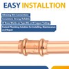 10-Pack GUOFIS Copper Press Fittings,3/4 Inch x 3/4 Inch Coupling