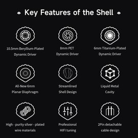 LEAUDIO TRN Shell 4DD Planar Hybrid Headphones with 2 Pin Detachable Cable, Replaceable Nozzle, Design Headphones (with Microphone)