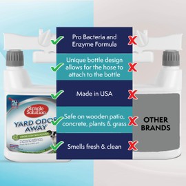 Simple Solution Yard Odor Eliminator Spray, Outdoor Pet Odor Remover, Lawn Deodorizer, Dog Urine Neutralizer, Enzyme Cleaner for Artificial Grass, Kennels, Patios, Decks, and Backyard Surfaces, 32oz