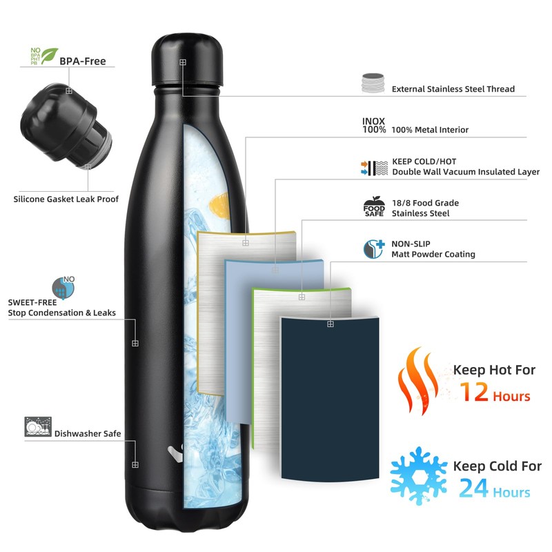 Konokyo Insulated Water Bottles,25 oz Double Wall Stainless Steel Vacumm