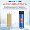 20" BB Anion Resin Filter for Tannin + Nitrate Reduction