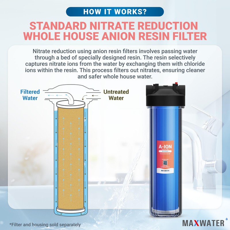 20" BB Anion Resin Filter for Tannin + Nitrate Reduction