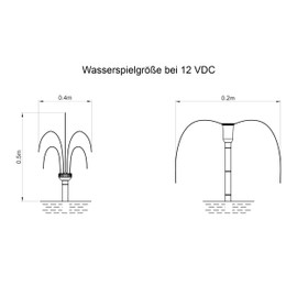 esotec Solar Fountain Pump Replacement Pump Pond Pump WaterSplash 5/470 with Sprinkler Set Universal Single Pump Replacement Part Accessory Pump Extension Pump 12 V/DC IP68 101050