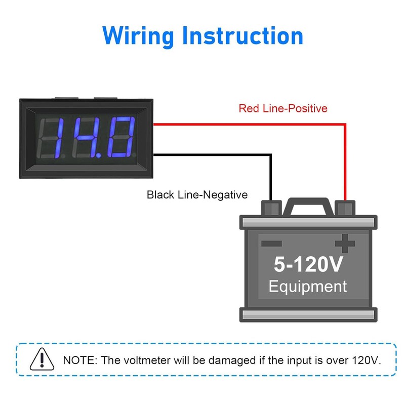 RUNCCI-YUN 5pcs DC 5V-120V Digital Voltage Display, 0.56 Inch 2-Wire