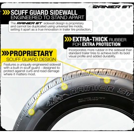 eCustomrim Radial Trailer Tire On Rim ST205/75R15 Load Range C 5 Lug Modular Black Wheel - 6 Year Warranty w/Roadside