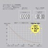 Top Factory Imabari Slim Bath Towel, Quick Drying, Room Drying,