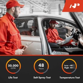 A-Premium Power Window Switch Compatible with Kia Spectra, Spectra5, 2007 2008 2009, Rear Right Passenger Side, Replace# 935802F530D8