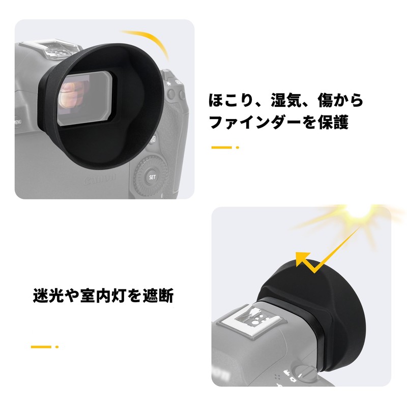 JJC Magnifying Round Eyecup for Canon EOS R5 Mark II
