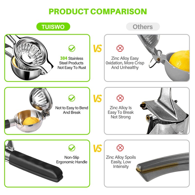 Lemon Squeezer Tuiswo Stainless Steel LARGE Manual Citrus Juicer, Durable