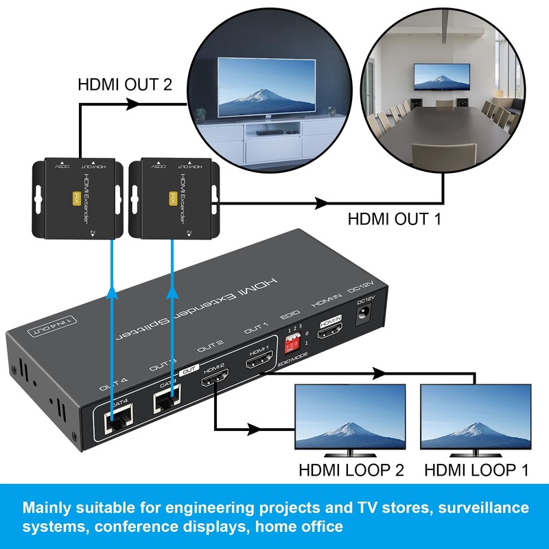 VPFET HDMI Extender Splitter 1 in 2 Out Over Cat5e