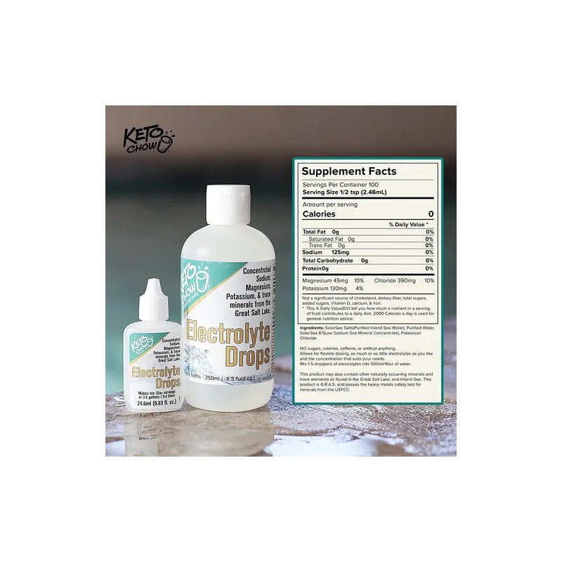 Keto Chow Electrolitos Suplemento De Gotas De Hidratación