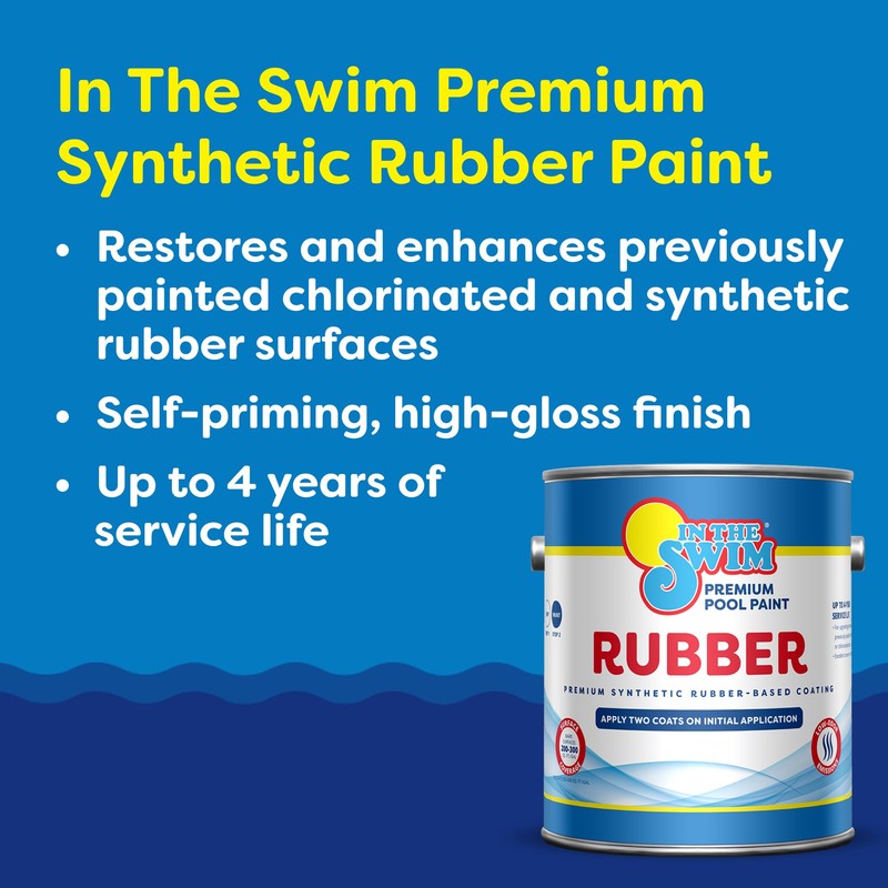 In The Swim Synthetic Rubber-Base Pool Paint - Pool Blue