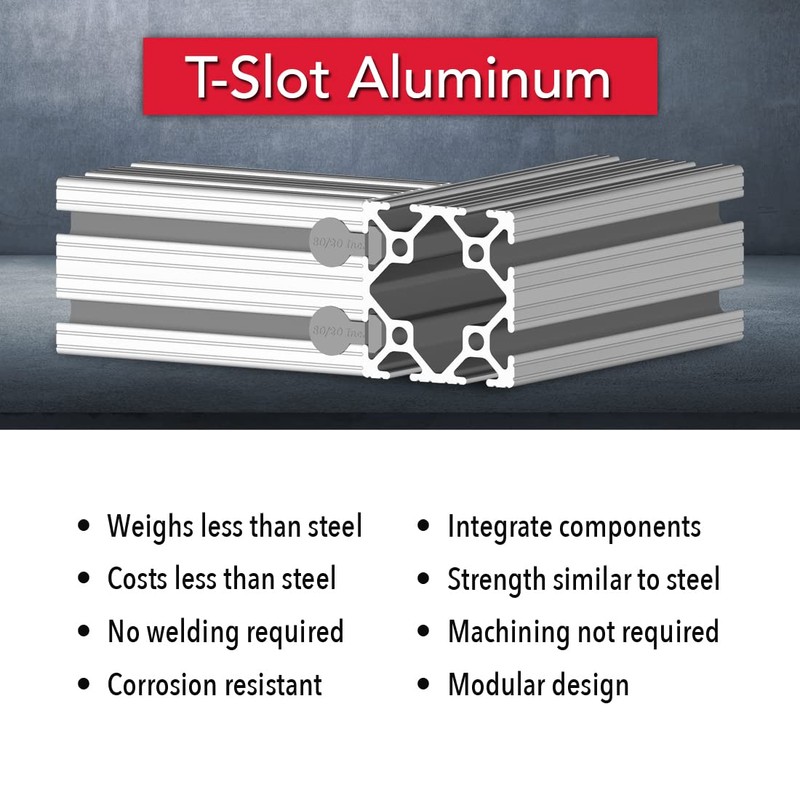 8020, 2020, 10 Series 2 Inch x 2 Inch T-Slotted