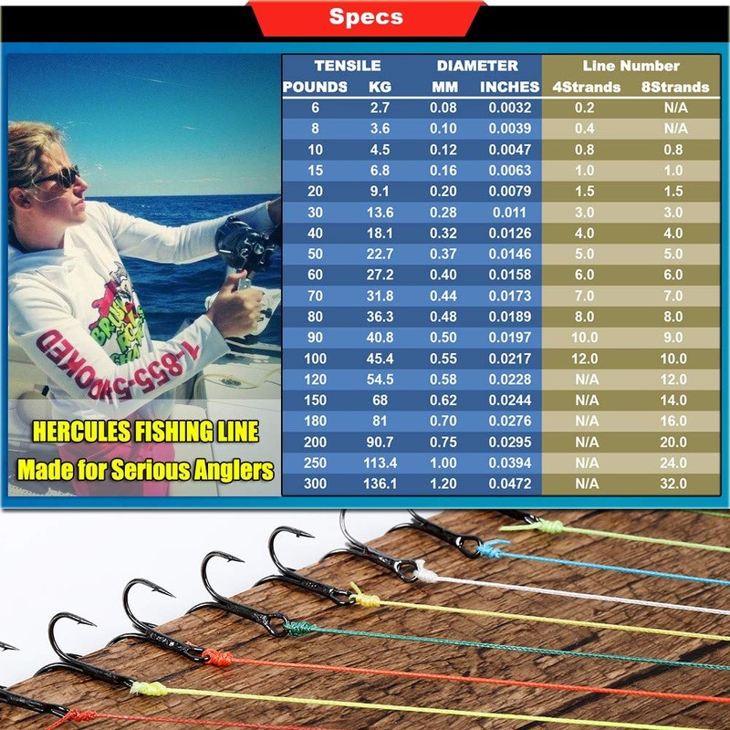 HERCULES Braided Fishing Line 1000m 1094yds 6lbs-100lbs Pe 4 Strands