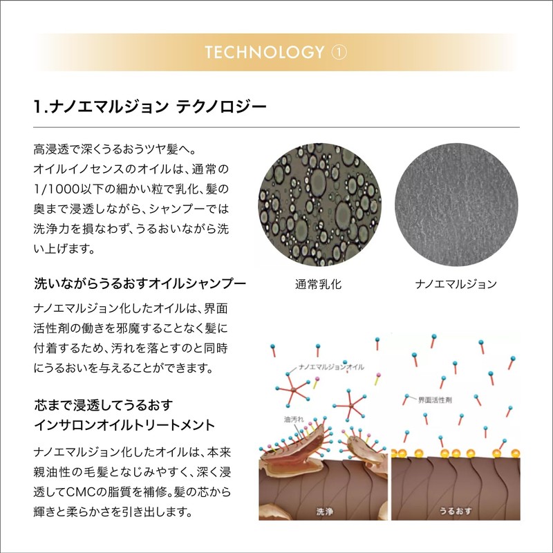 シュワルツコフ BCオイル イノセンス インサロン オイルトリートメント1 スムース 450ml