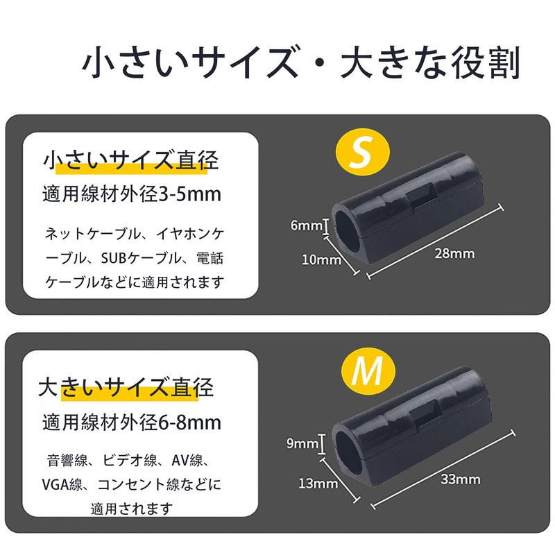 Neyiem Cable Clips, Cable Fastening, Wall Storage, For Cars, Concealed