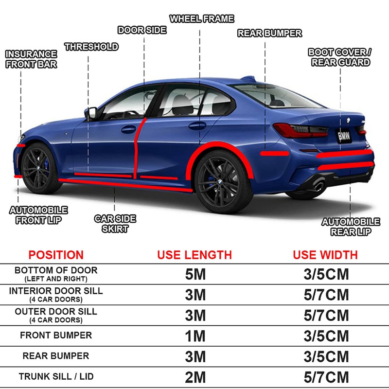 EOHMAK Automotive Door Entry Guard Car Door Sill Protector Anti-Collision
