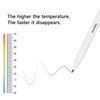 KEARING Erasable Marker Set, Disappearing Ink for Fabric Embroidery, Air/Water