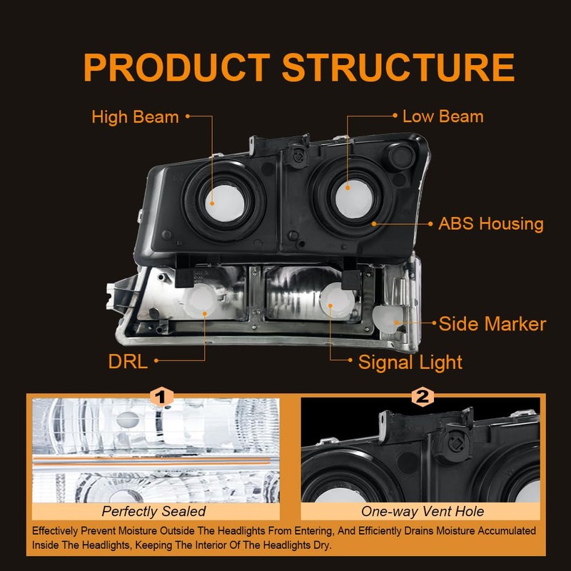 DimFlux LED DRL Headlight Headlights Assembly Kit Compatible with 2003-2006