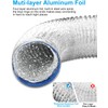GDSTIME 4 Inch Dryer Vent Hose 10 FT, Flexible Aluminum