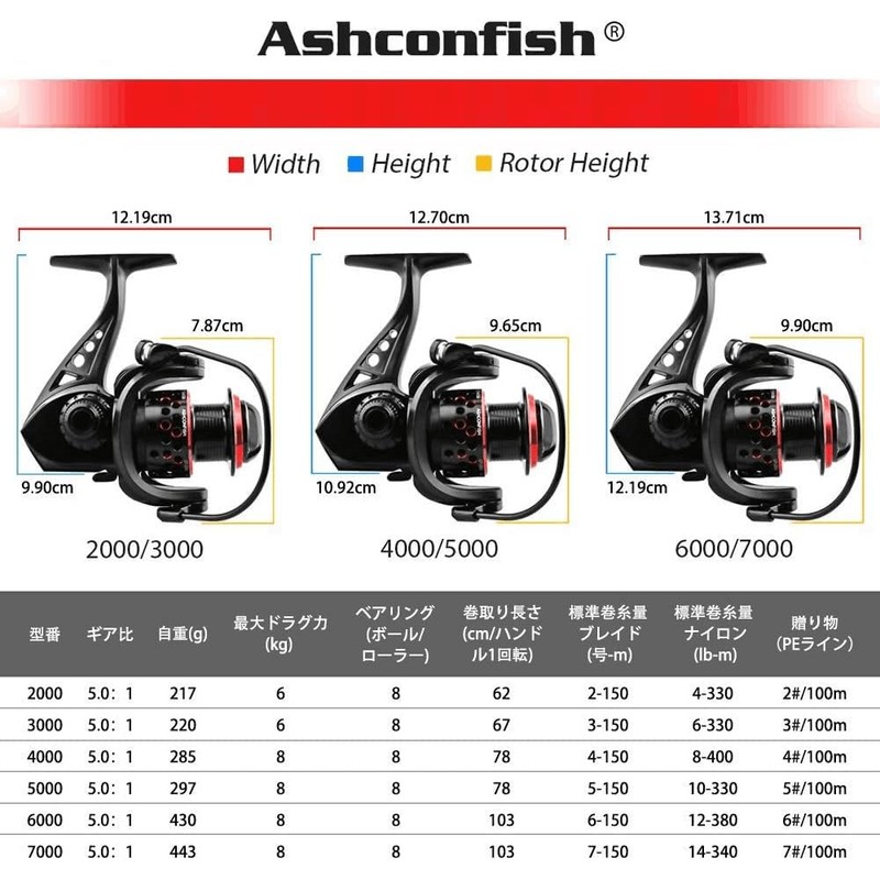 Ashconfish Metal Spinning Reel, High Precision CNC Machined EVA Handle