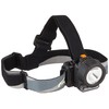 Hapison YF-243B 2-Way LED Headlamp