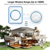 Full House Dog Doorbell for Potty Training, Wireless Pet Doggie