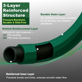 Heavy Duty Garden Hose for Gardeners: No Kink and No Leak Rubber Hose 5/8" Diameter 50FT - UV Resistant Water Hoses for All-Weather Use - Efficient Irrigation Tool for People 20-60