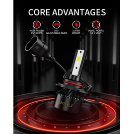 FANTELI 9012 LED Bulb, 34000LM 800% Brighter 1:1 Size HIR2 LED Fog Light Bulbs, Plug and Play 6000K Cool White, IP68 Waterproof, Pack of 2, Interior Fog Lamp Drving Lights