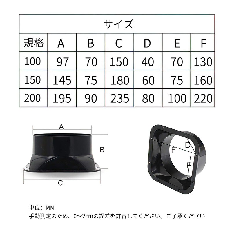 TiCoast Straight Pipe Flange Duct Connector Flange ABS Plastic Ventilation