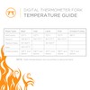 Outset Grill Fork Digital Meat Thermometer for BBQ and Kitchen,