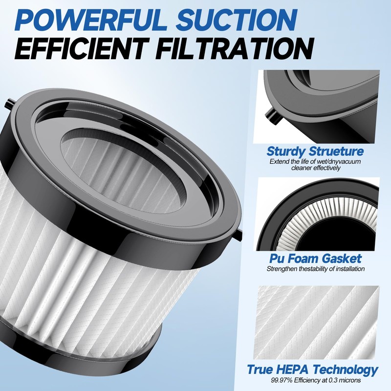 2-Pack HEPA Vacuum Filter Replacement for Handheld Vacuums, Washable and