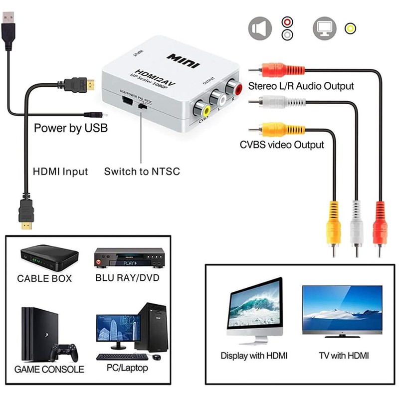 HDMI to AV Converter Output Digital to RCA Audio/Video Input