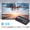4K HDMI Matrix 3 in 2 Output HDMI Matrix Switcher