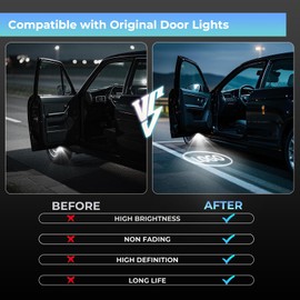 2PC Car Door Light Projector, Customized Logo Door LED Lights Compatible with 1/2/3/4/5/6/7/X/Z/M/GT Series B Car Accessories