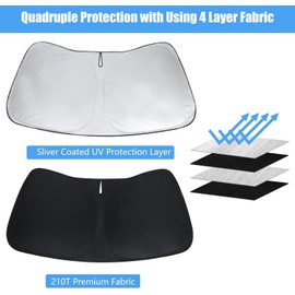 for Ford Expedition Windshield Sun Shade 2025-2018 Front Window Sunshade Fit Ford Expedition Accessories Fodable Car Sun Visor UV Protector Shade Heat Shield Cover