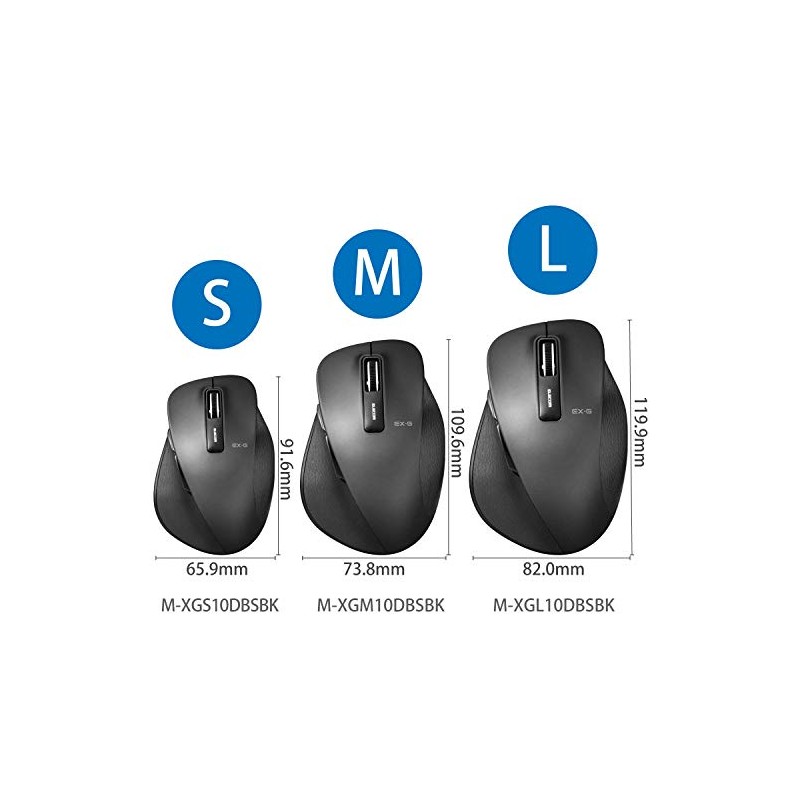 Elecom Wireless Mouse, Silent, Extreme Grip, Size M, 5 Buttons,