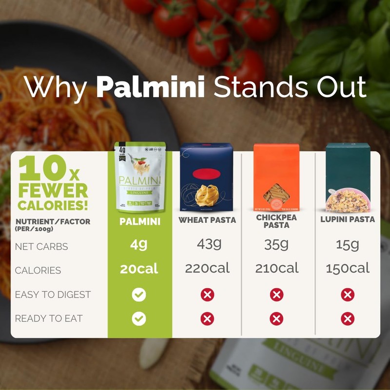 Palmini Linguine Pasta | Low-Carb Pasta, Low-Calorie Hearts of Palm