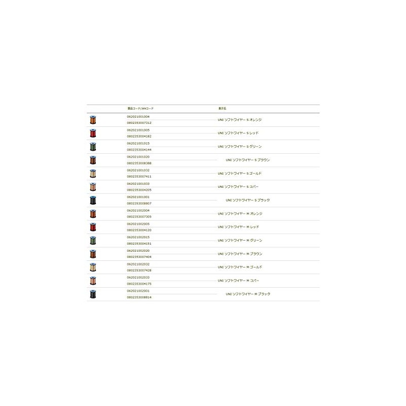 TIEMCO UNI Soft Wire S Brown