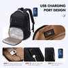 MDODO Lunch Backpack for Women Men,15.6Inch Insulated Cooler Lunch Box
