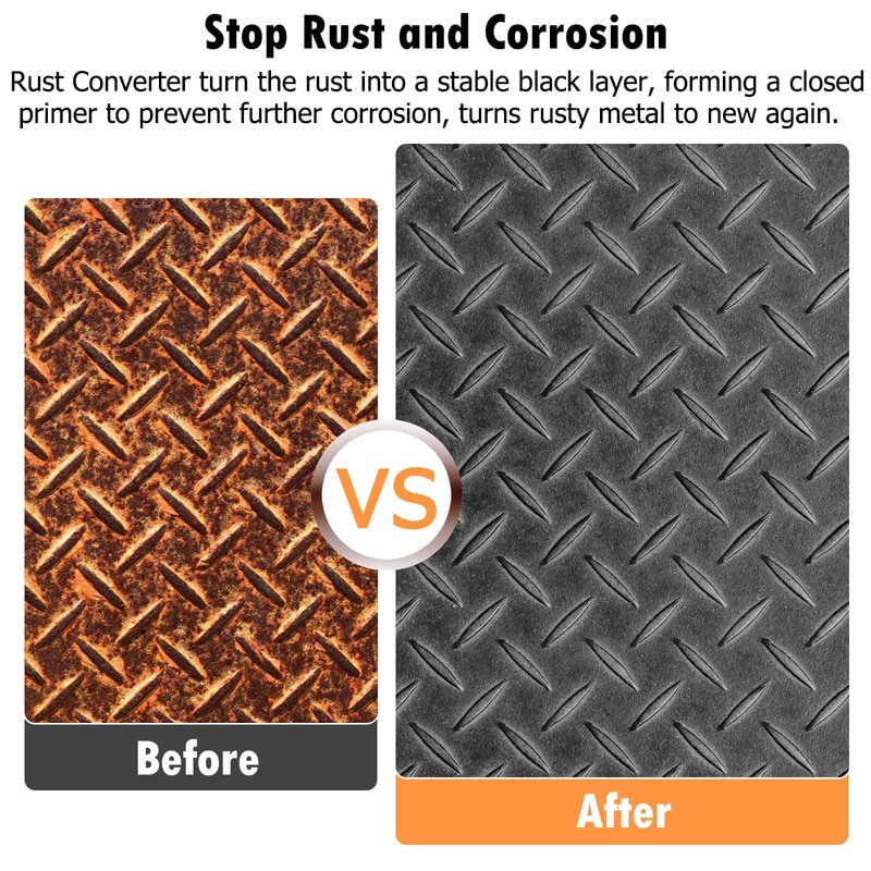 Eazy2hD Rust Converter for Metal, 1 Gallon Professional Rust Inhibitor,