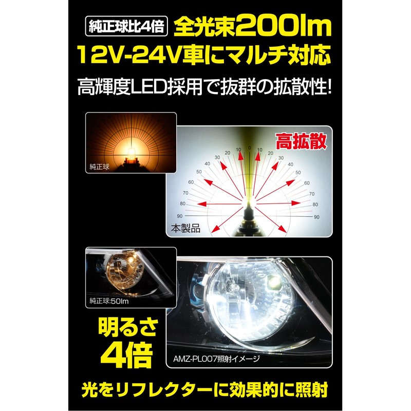 M's Basic by IPF Position Lamp, LED for Cars, T10,