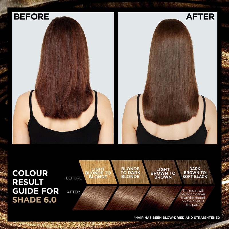 L’Oréal Paris Luminous Colour Permanent Hair Dye, 6 Buenos Aires