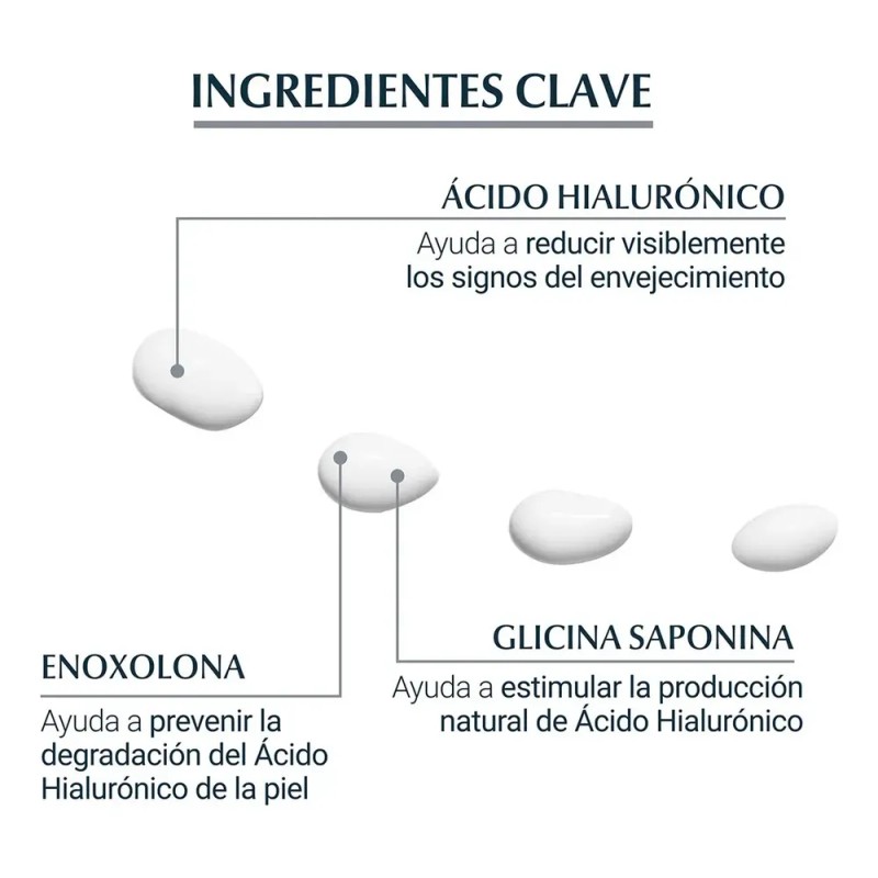 Crema Contorno De Ojos Eucerin Hyaluron-filler 15ml