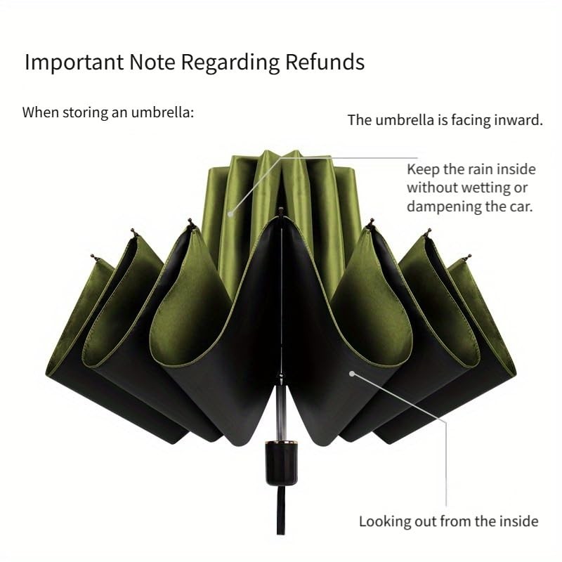 Generisch [12 Ribs Extra Large] 125cm Large Umbrella is Enlarged,